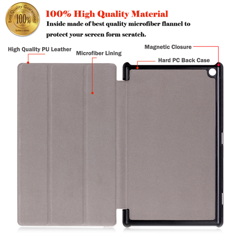 Etui na Amazon Fire HD 10 2023 – Tablet Accessories Amazon recenzja i cena