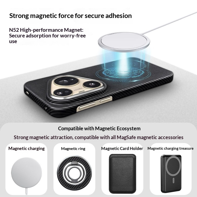 Oryginalne etui ze 100% Kevlar – Huawei Pura 70 recenzja i cena