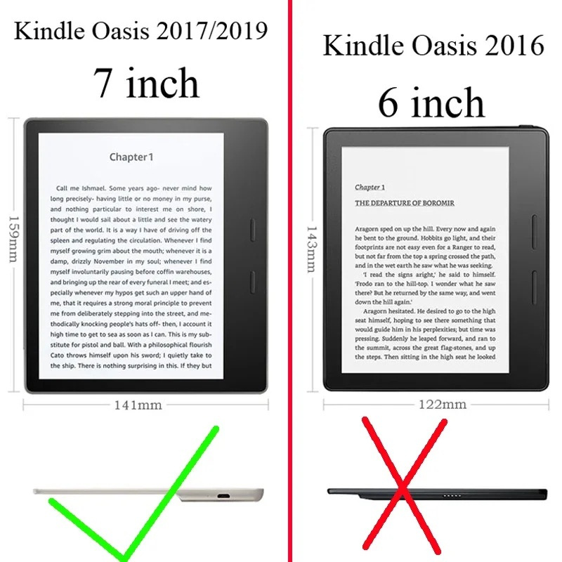 Etui na Amazon Kindle Oasis 2/ – Tablet Accessories Amazon recenzja i cena