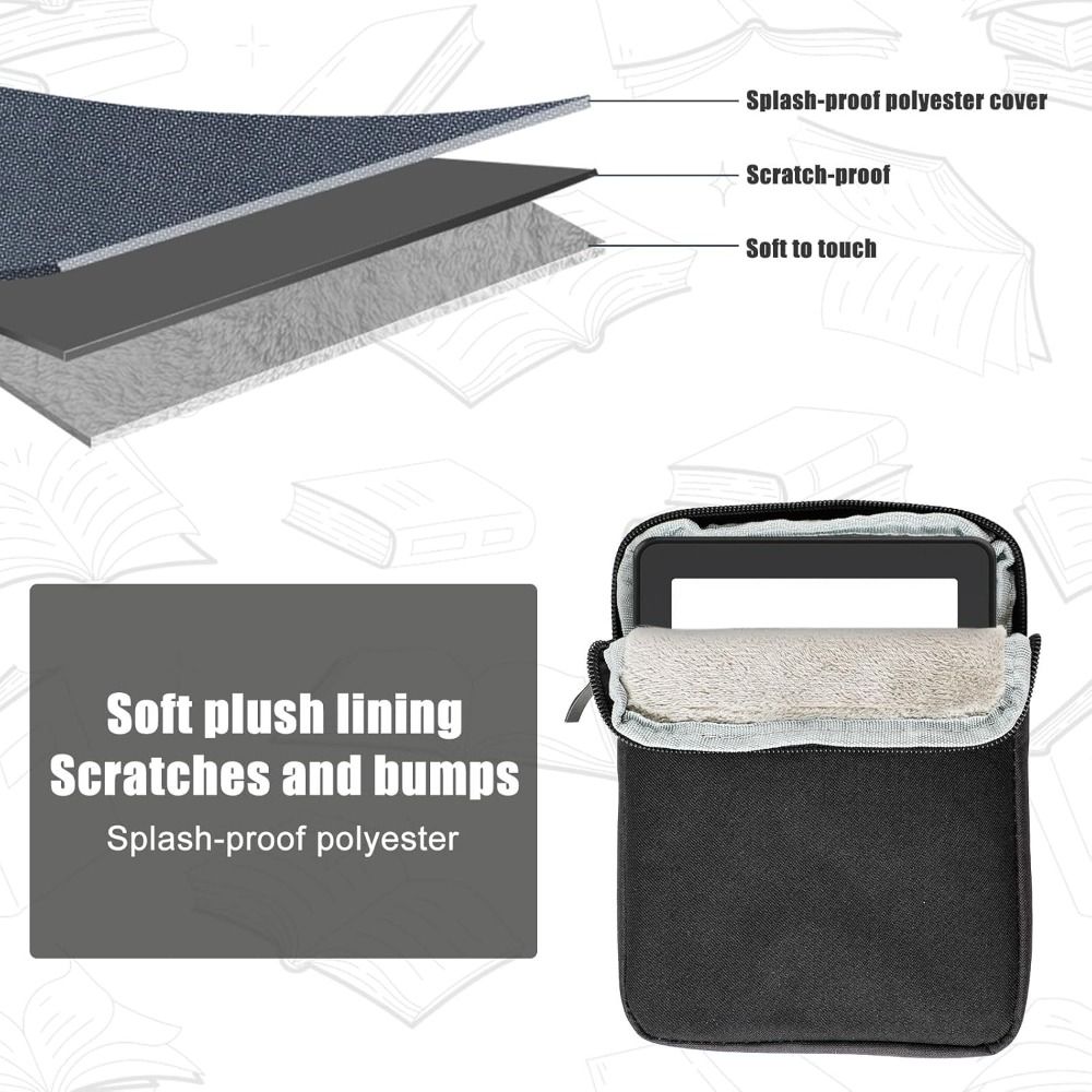 Etui na czytnik e-booków 6-7 c – Tablet Accessories Amazon recenzja i cena
