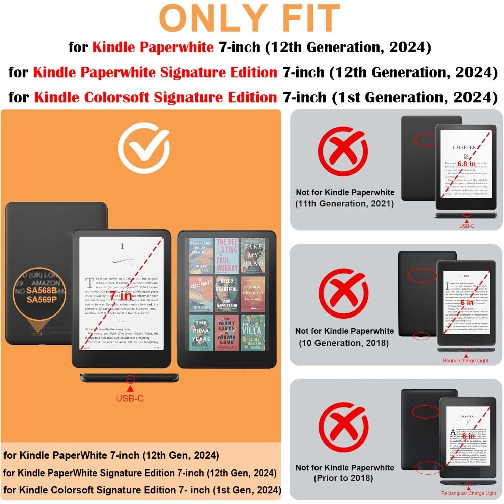 Przezroczyste etui na Kindle P – Kindle Tablet Accessories recenzja i cena