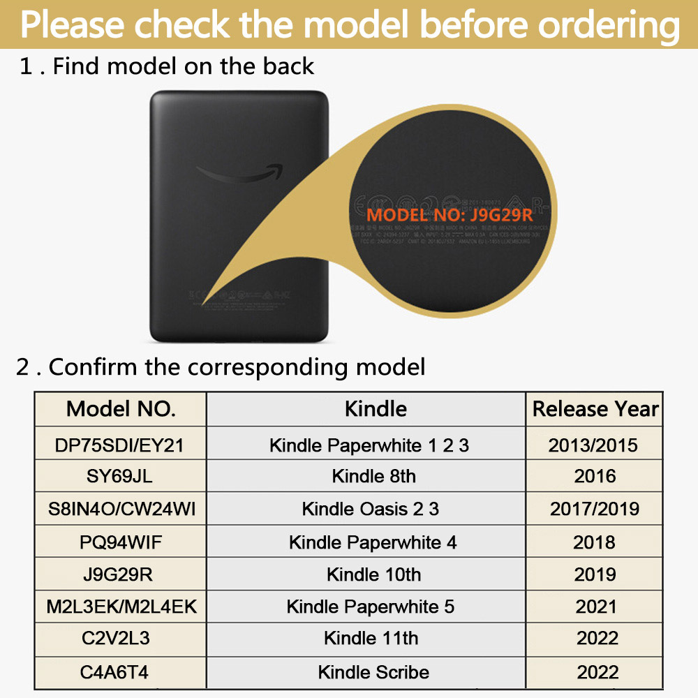 Etui na Kindle Paperwhite 2022 – Kindle Tablet Accessories recenzja i cena