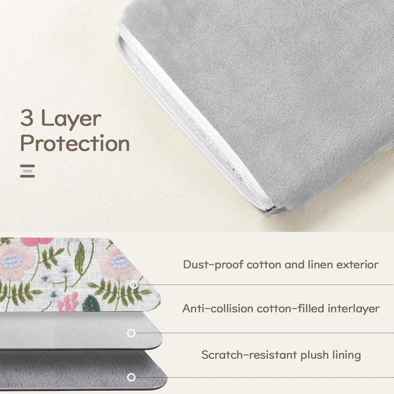 Etui ochronne na czytnik Kindl – Kindle Tablet Accessories recenzja i cena