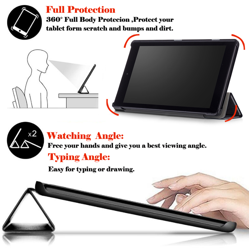 Etui na Amazon Fire HD 10 7. i – Tablet Accessories Amazon recenzja i cena